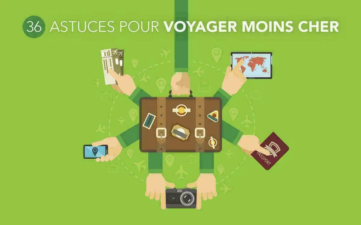 12 astuces pour voyager pas cher : guide pratique et chiffré